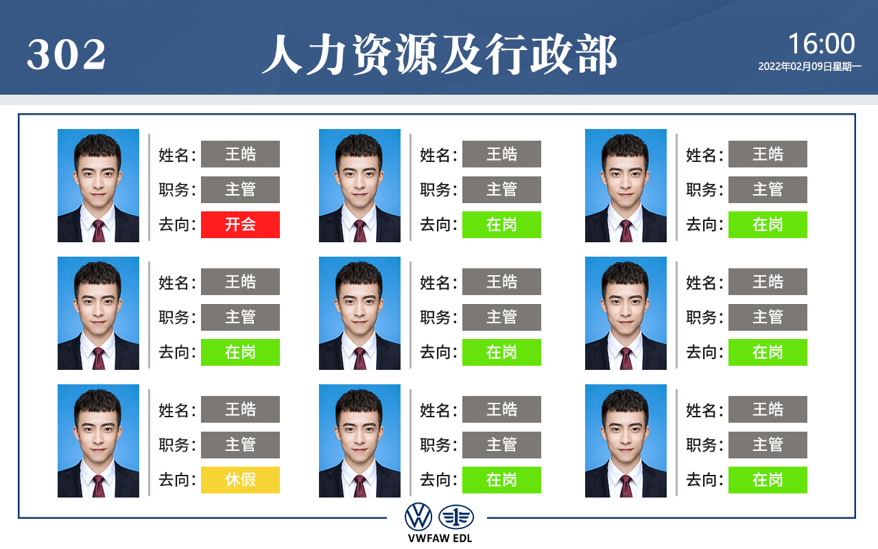 GOODEEY人員去向牌的意義