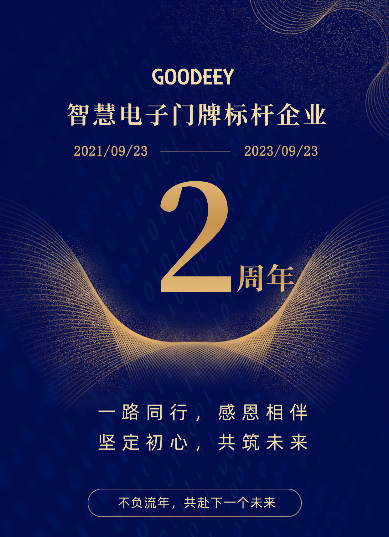 GOODEEY谷一科技成立兩周年啦！