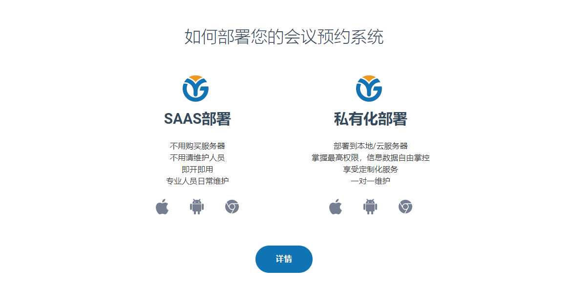 Goodeey會議室預約系統功能介紹
