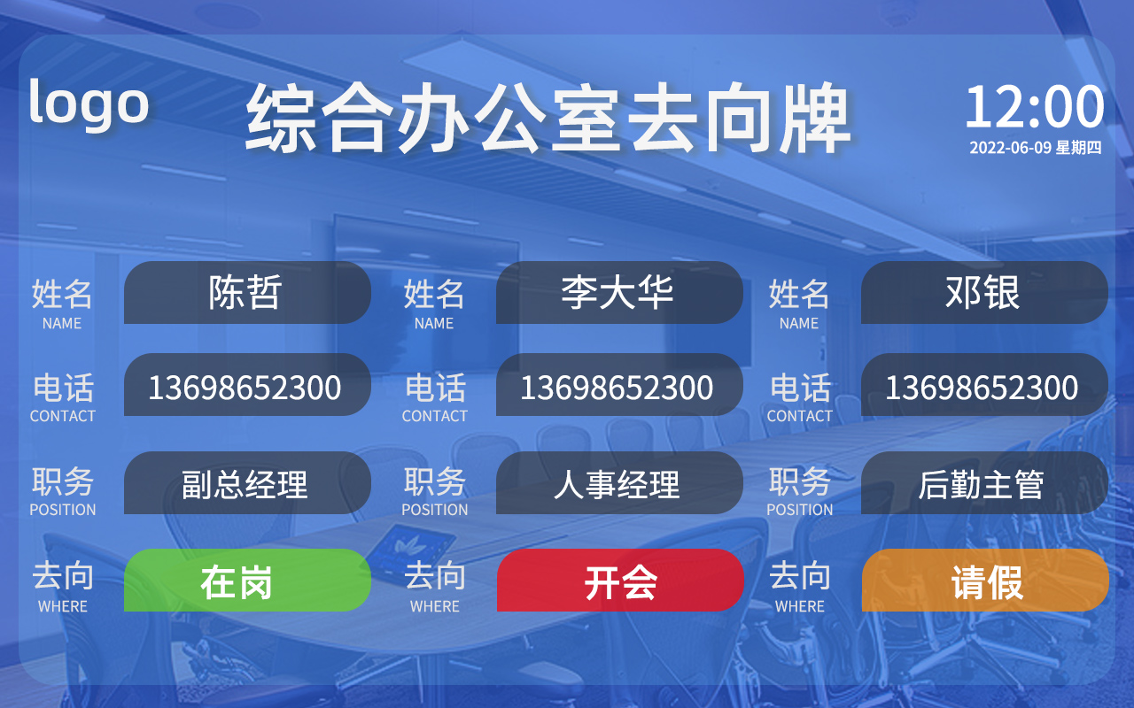 GOODEEY人員去向牌的好處